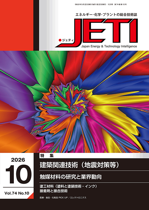 商品名